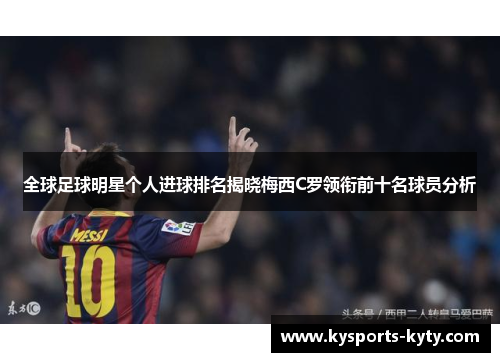 全球足球明星个人进球排名揭晓梅西C罗领衔前十名球员分析